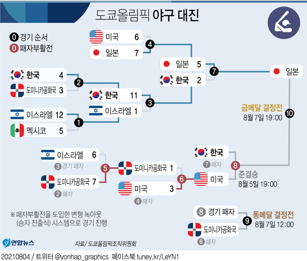 6ca6ca65eb22c43377405f12a8021b3a_1628157307_3258.jpg 6ca6ca65eb22c43377405f12a8021b3a_1628157307_3258.jpg